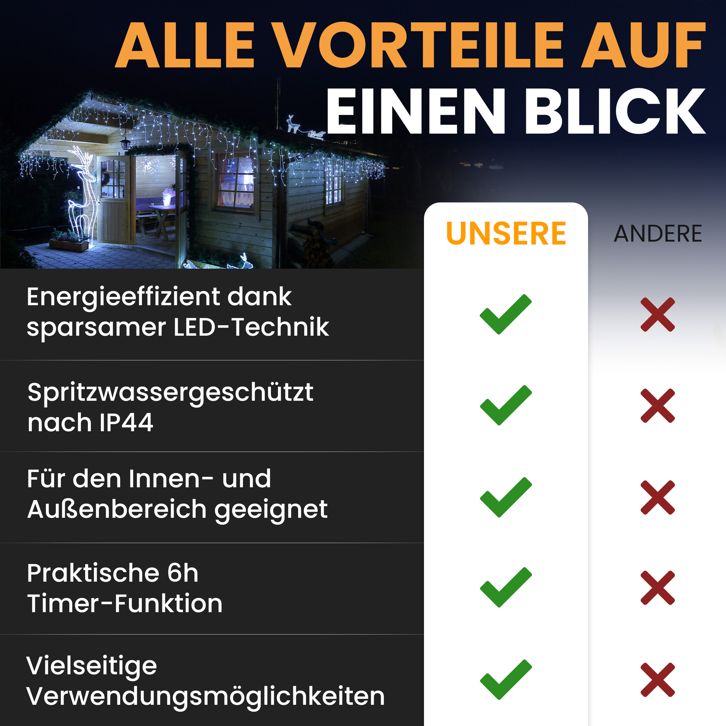 Gartenpirat LED-Eisregen-Lichterkette 12 m Kaltweiß IP44