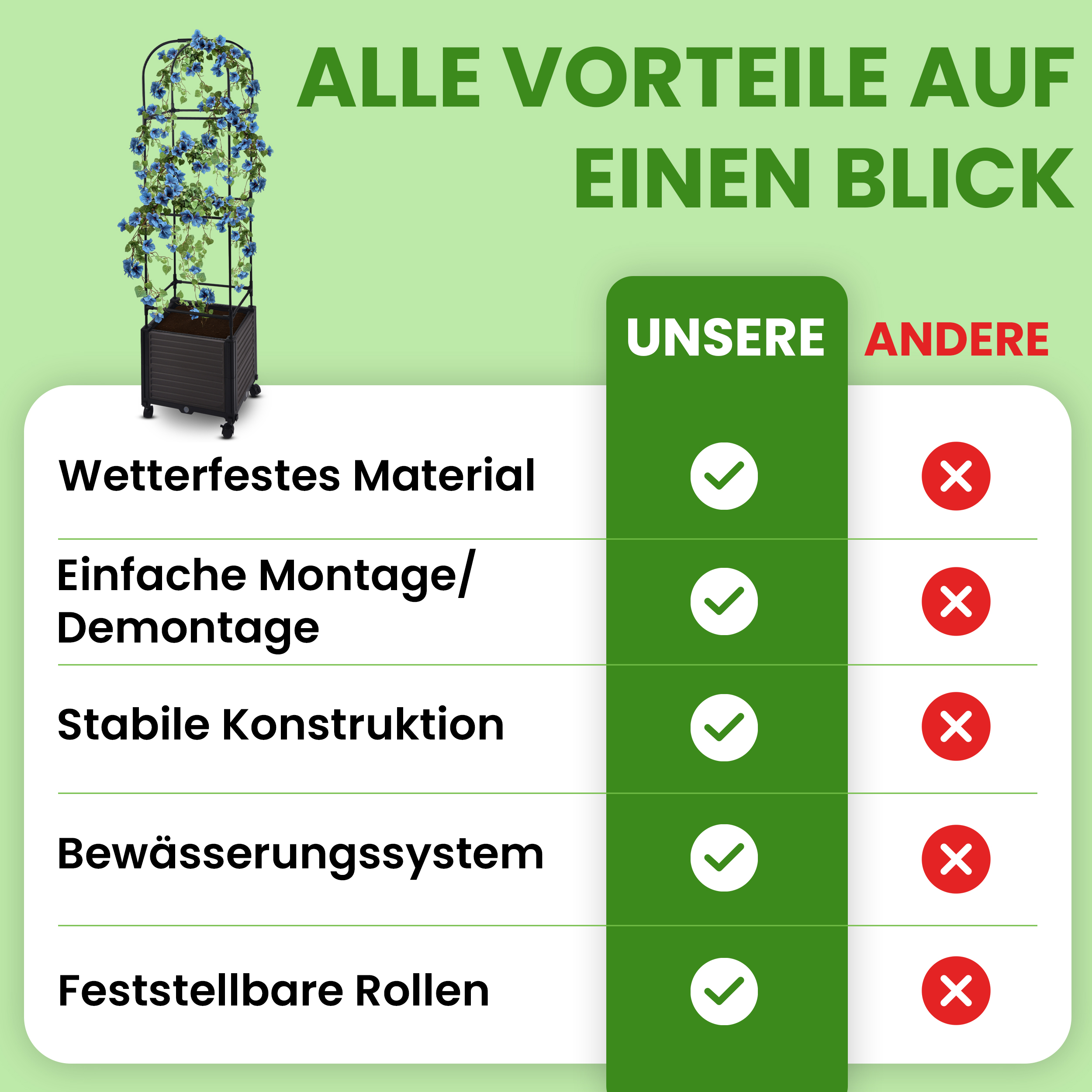 Mausgitter 210x110 cm Wühlmausgitter Wühlmausschutz Metallgitter für Hochbeet