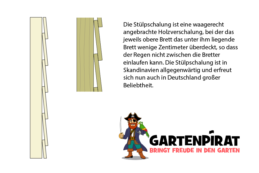 Holzgerätehaus Viggo Kiefer KDI Stülpschalung 180 x 180 cm Holzgerätehaus Viggo Kiefer KDI Stülpschalung 180 x 180 cm