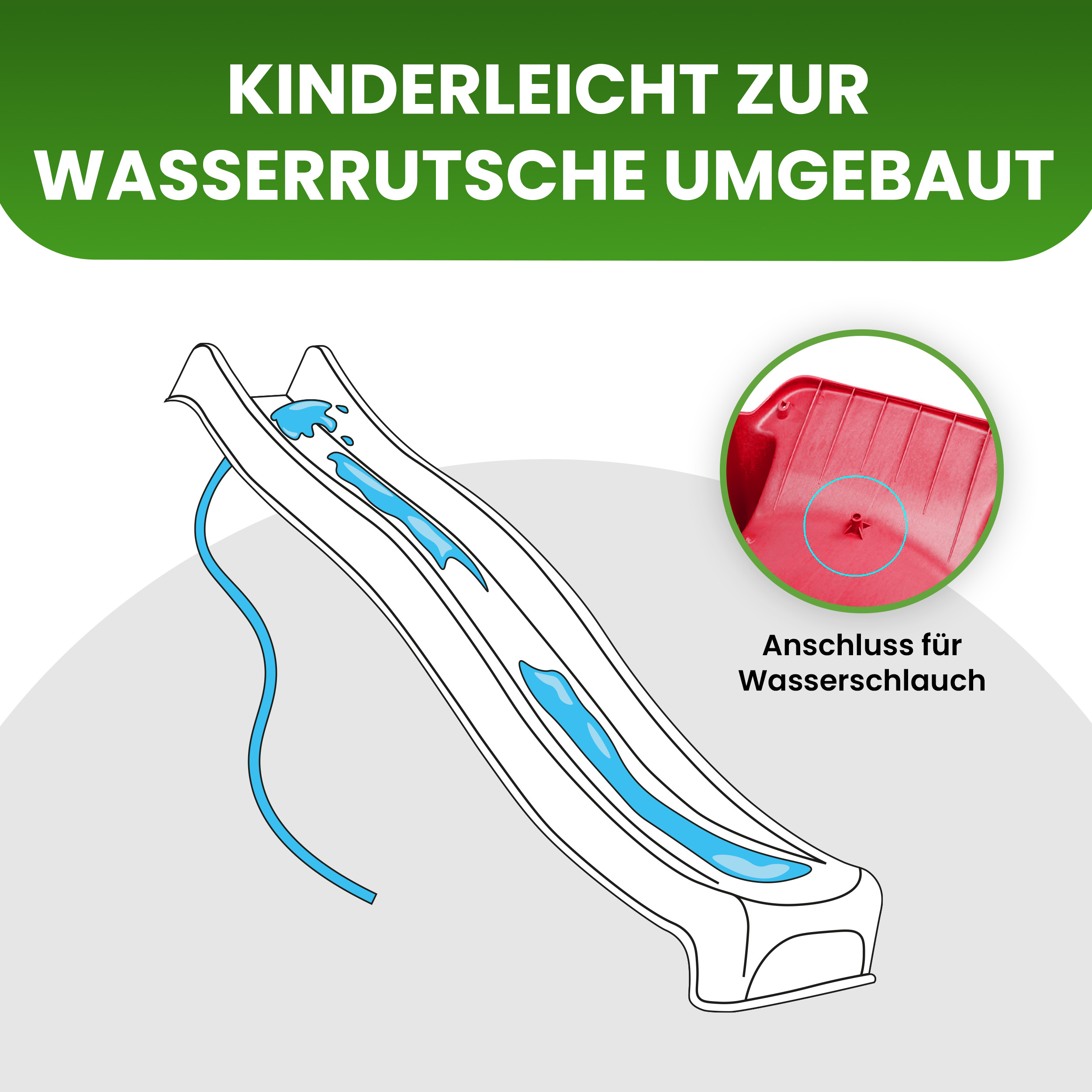 Wellenrutsche 230 cm Anbaurutsche – HDPE Outdoor-Rutsche rot
