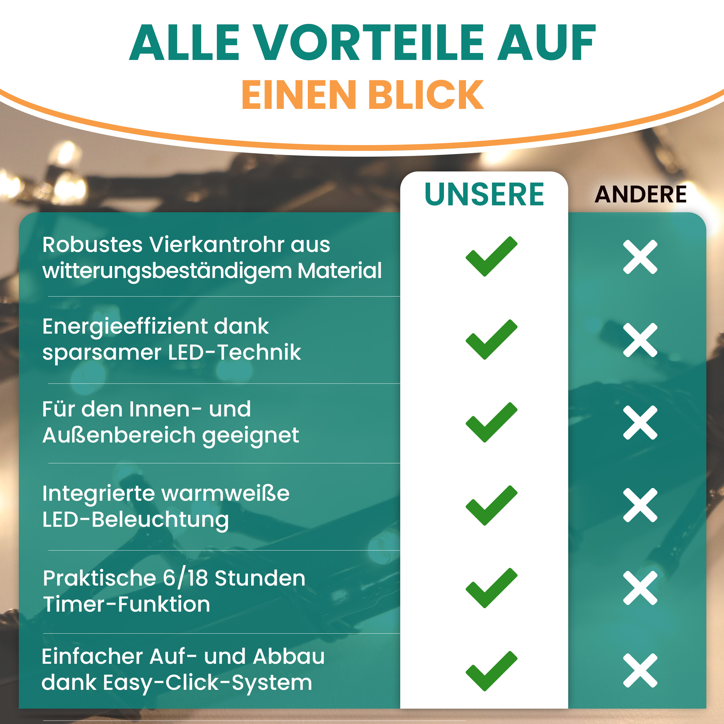 Sternschnuppe 60 x 115 cm mit Erdspieß Silhouette Komet 350 LED warmweiß Timer