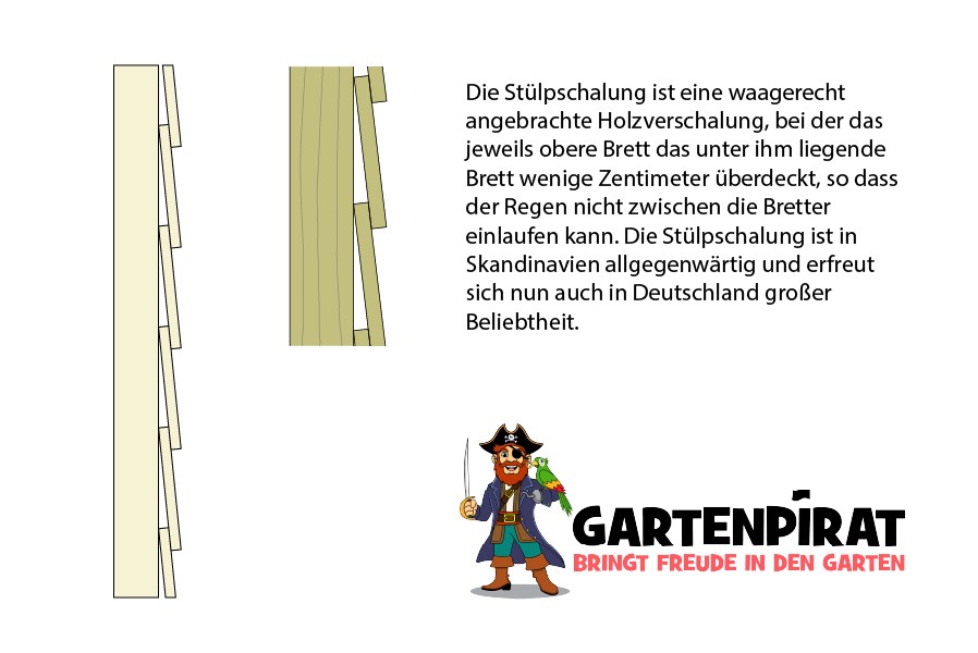 Kinderspielhaus Till Kiefer KDI Stülpschalung 150 x150 cm Kinderspielhaus Till Kiefer KDI Stülpschalung 150 x150 cm