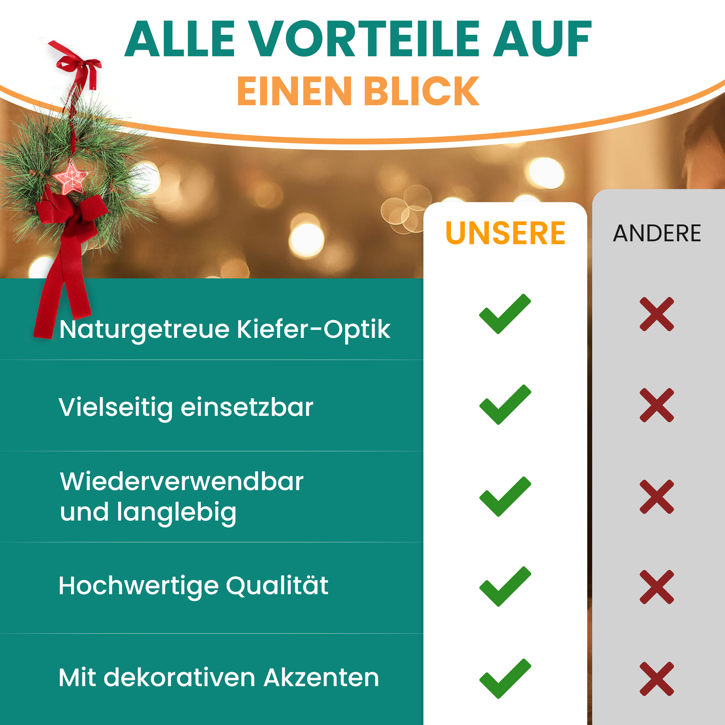 Advents-Türkranz Türschmuck Ø 22 cm