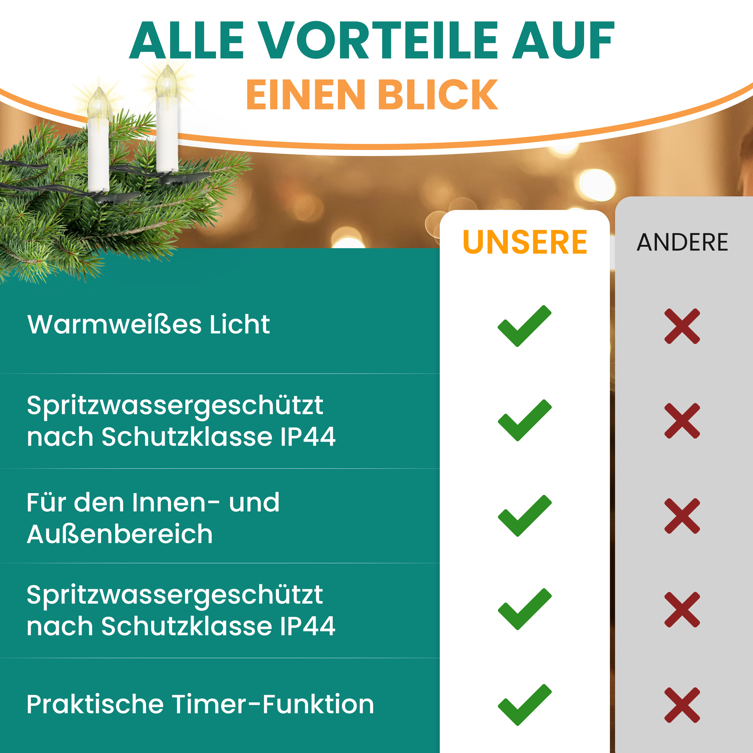 Weihnachtsbaum-Lichterkette 25 m 50 LED-Kerzen mit Timer-Funktion
