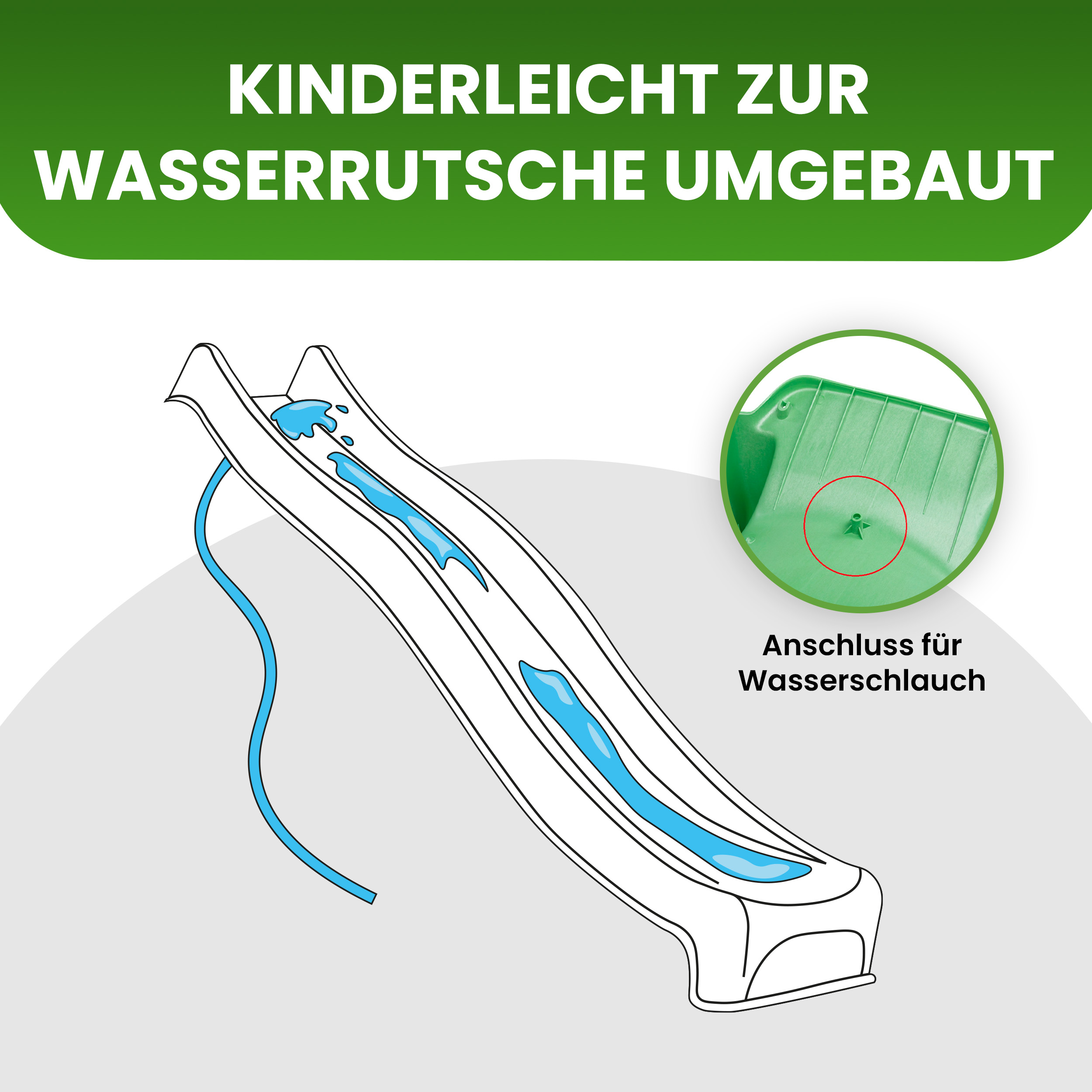 Wellenrutsche 290 cm Rutsche Anbaurutsche für den Garten Wellenrutsche 290 cm Rutsche Anbaurutsche für den Garten