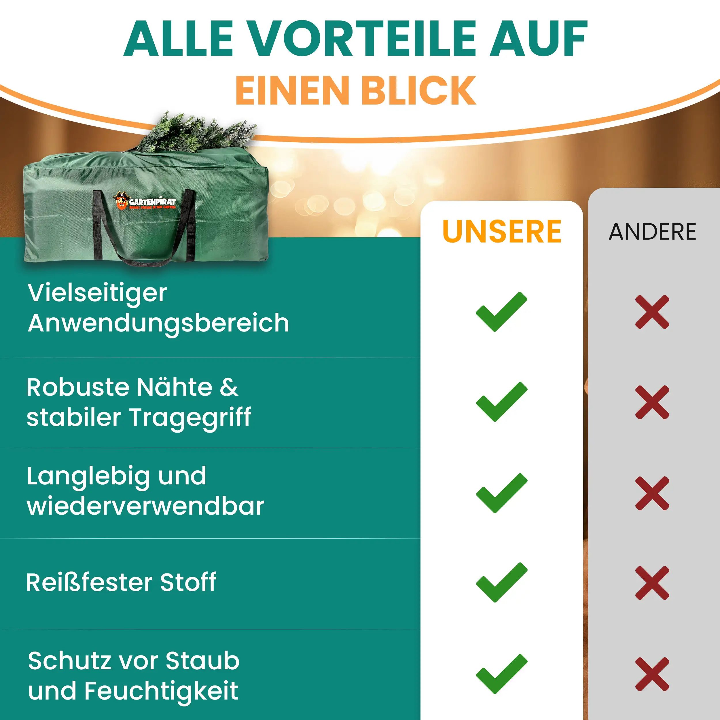 Aufbewahrungstasche für Weihnachtsbaum und Deko Aufbewahrungstasche für Weihnachtsbaum und Deko