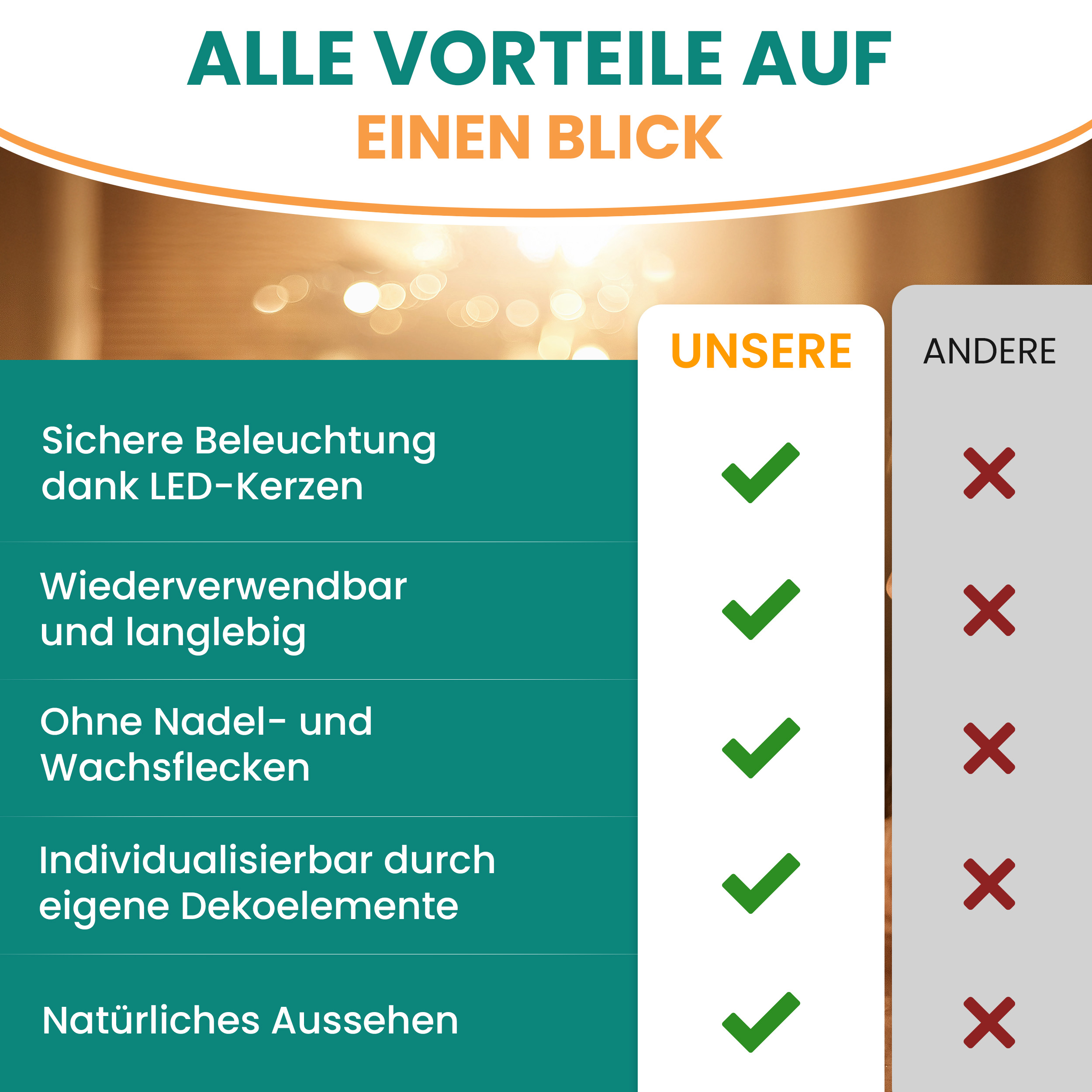 Künstlicher Adventskranz Weihnachtsdeko mit echten Zapfen und roten Beeren geschmückt