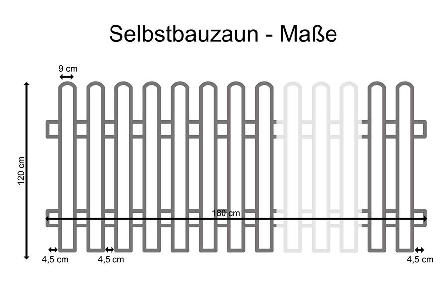 Holzpaket für Gartenzaun Lattenzaun 180 cm lang mit 13 Zaunlatten 2 Riegel