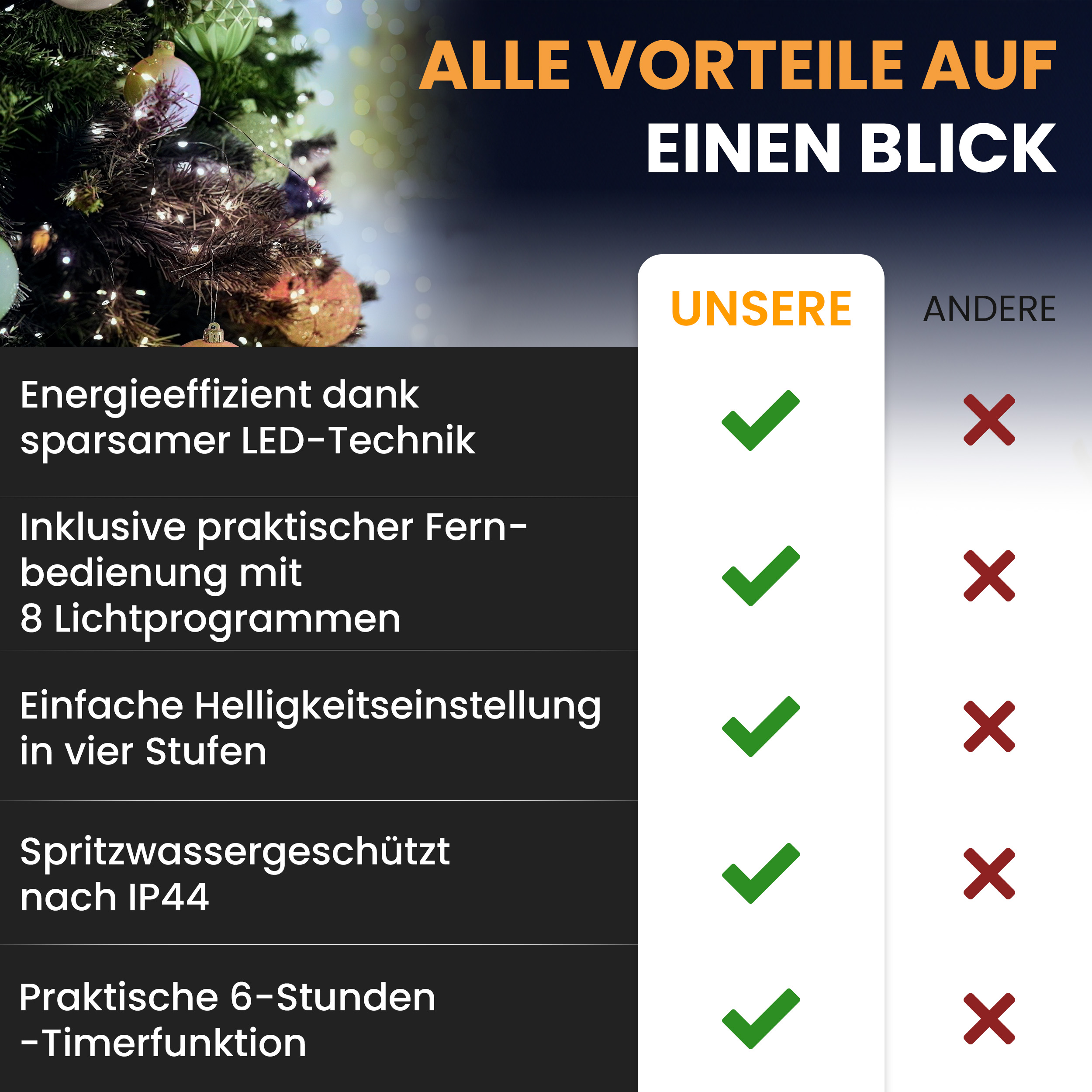 LED-Lichterkette Christbaum LED Lichterkette Dekobeleuchtung Timer 8 Programme Weihnachtsbeleuchtung