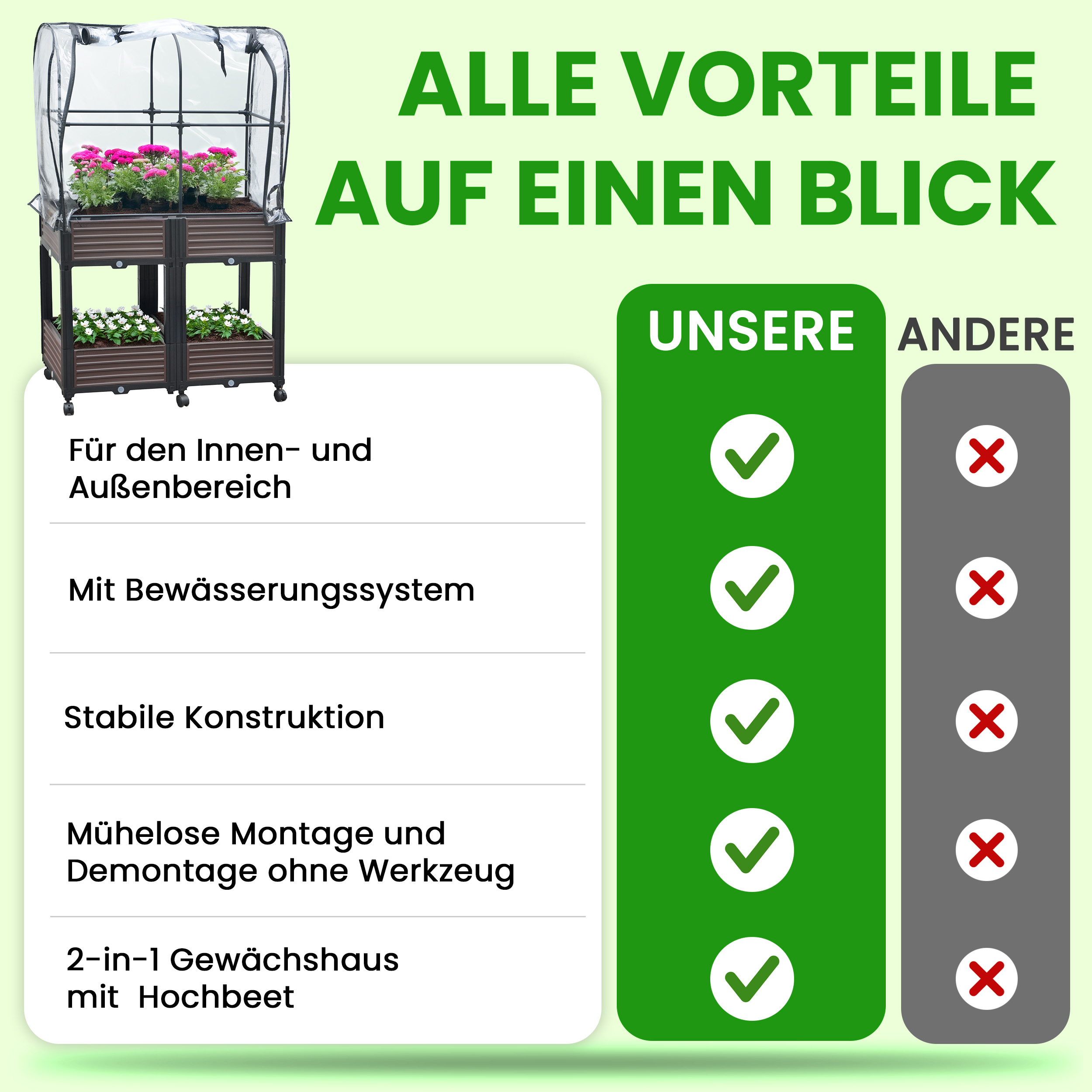 Hochbeet mit Frühbeet 2 Ebenen 82x41xH135 cm Foliengewächshaus auf Rädern