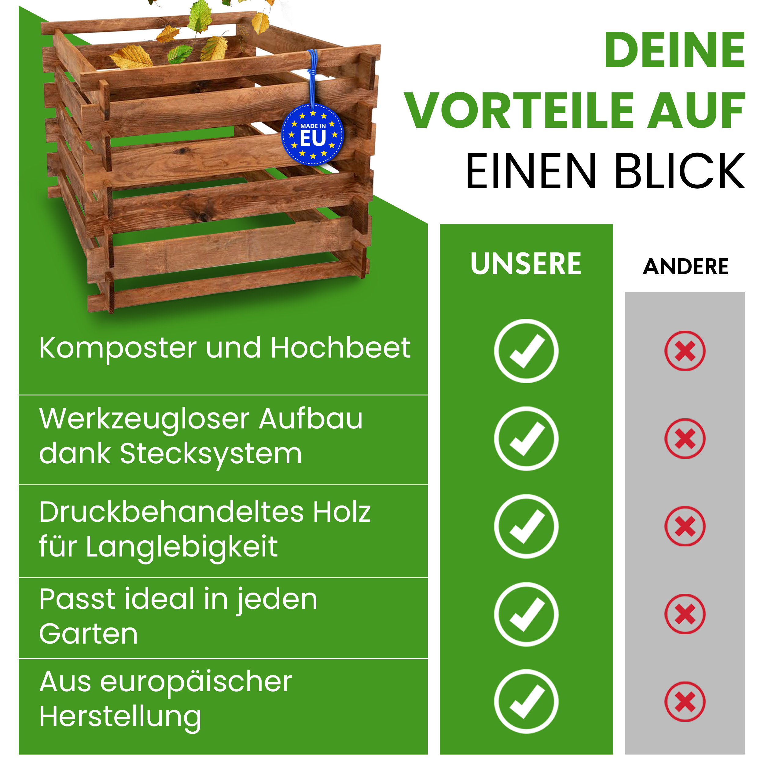 70Z4pmWzCNo5TU Komposter 90x90x70 cm für den Garten aus Holz mit Stecksystem Kompostsilo