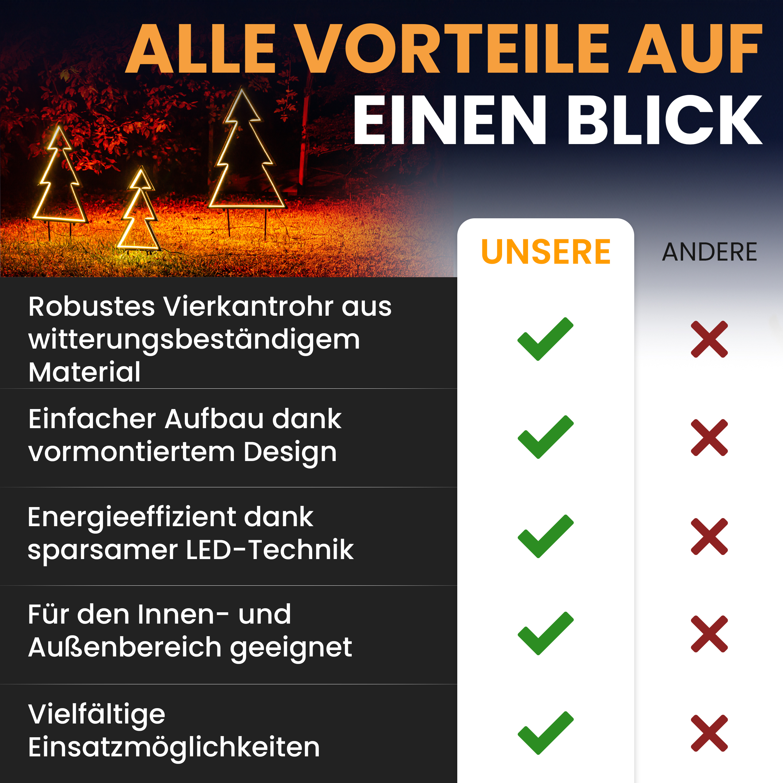 7I6uAGrP85VgdL Gartenstecker Neon-Tanne 153 LEDs warmweiß Weihnachtsstecker Neonbeleuchtung