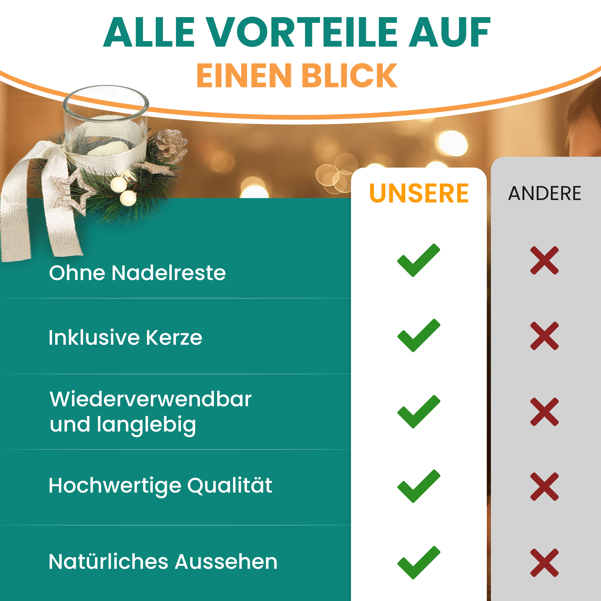 Teelichthalter Ø15 cm Grabgesteck für Allerheiligen