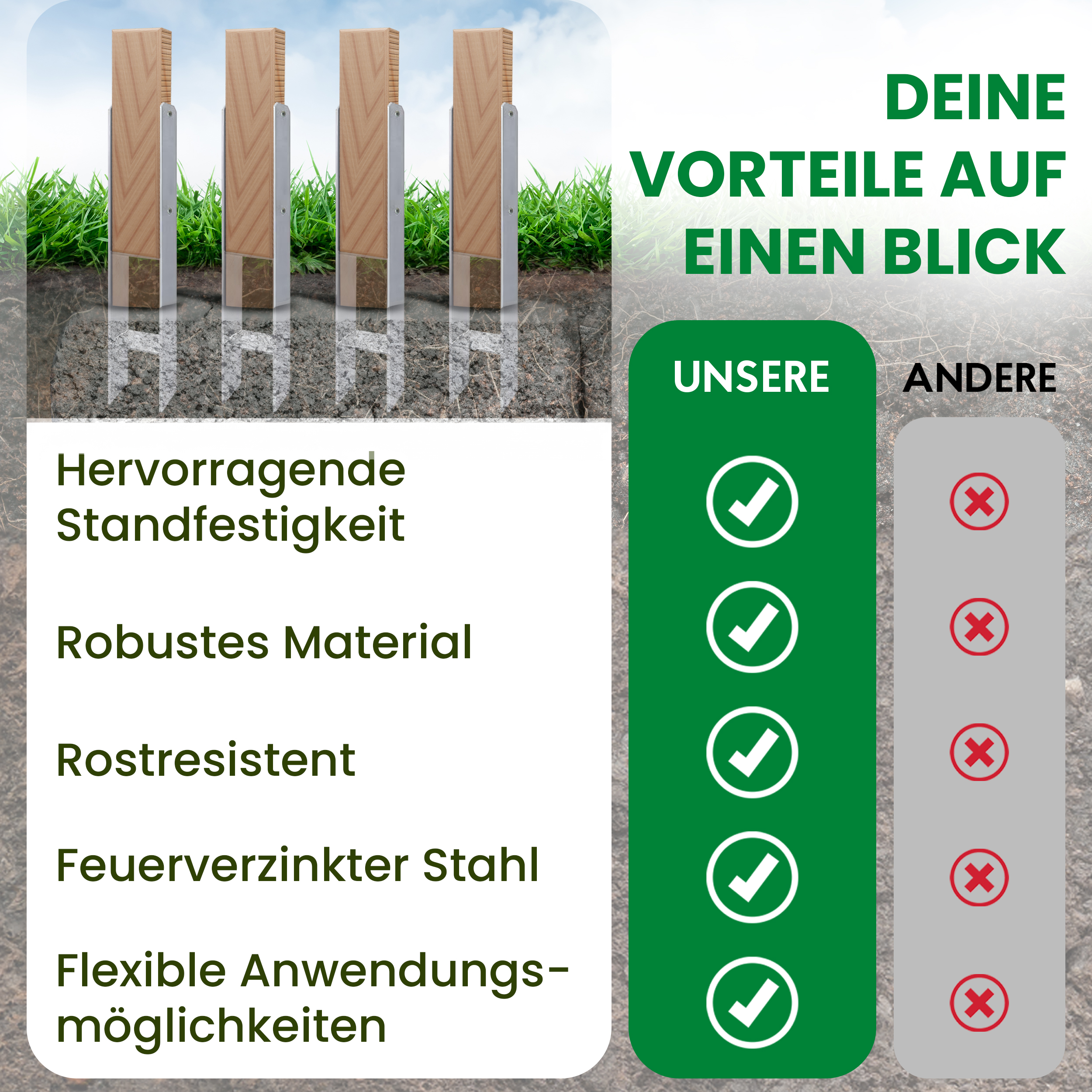 H-Anker Pfostenträger verzinkt für Holz-Pfosten 