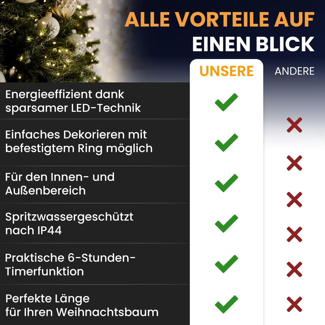 Baum-Lichterkette 300 LED mit Ring und 12 Strängen 2 bis 2,2 m