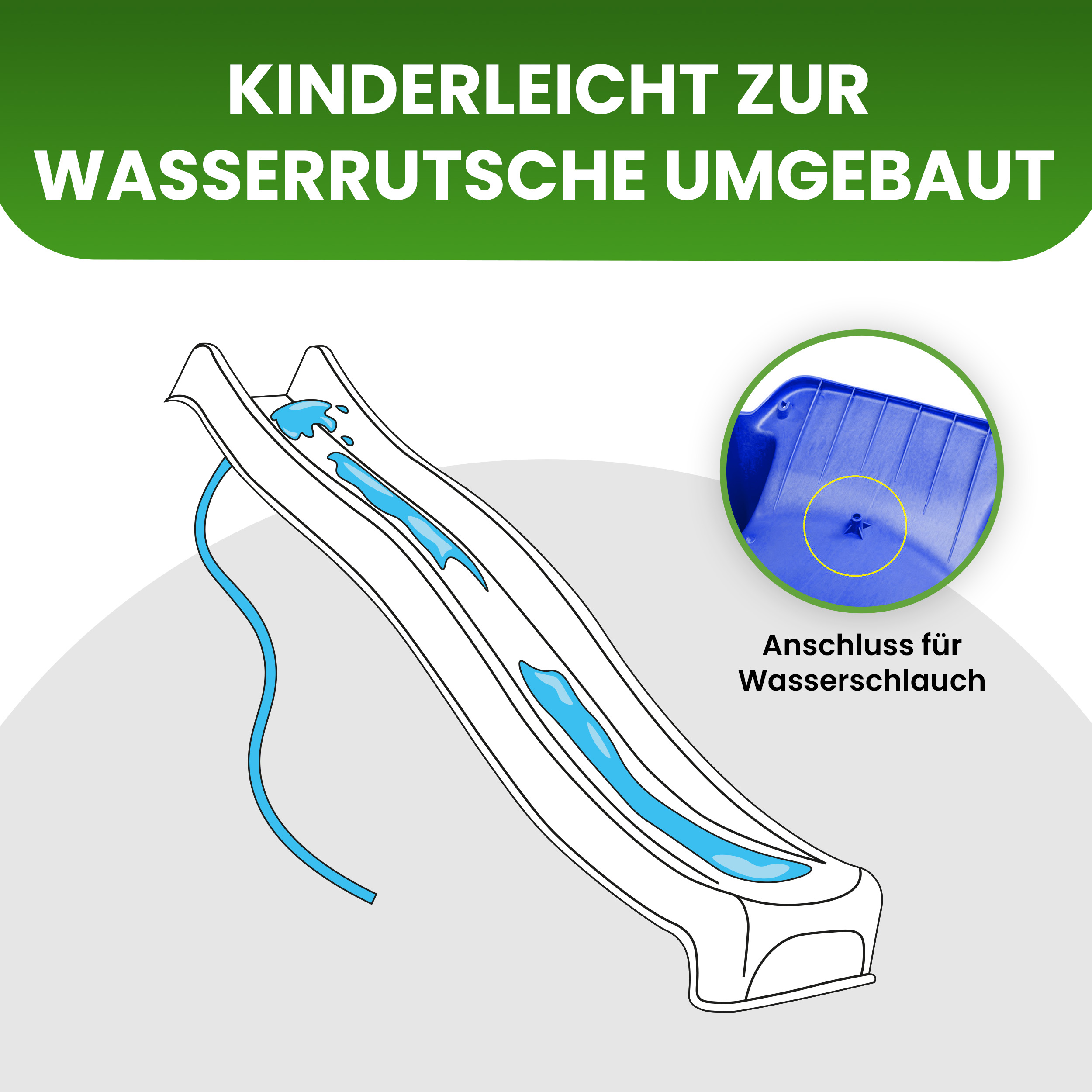 Wellenrutsche 290 cm Rutsche Anbaurutsche für den Garten