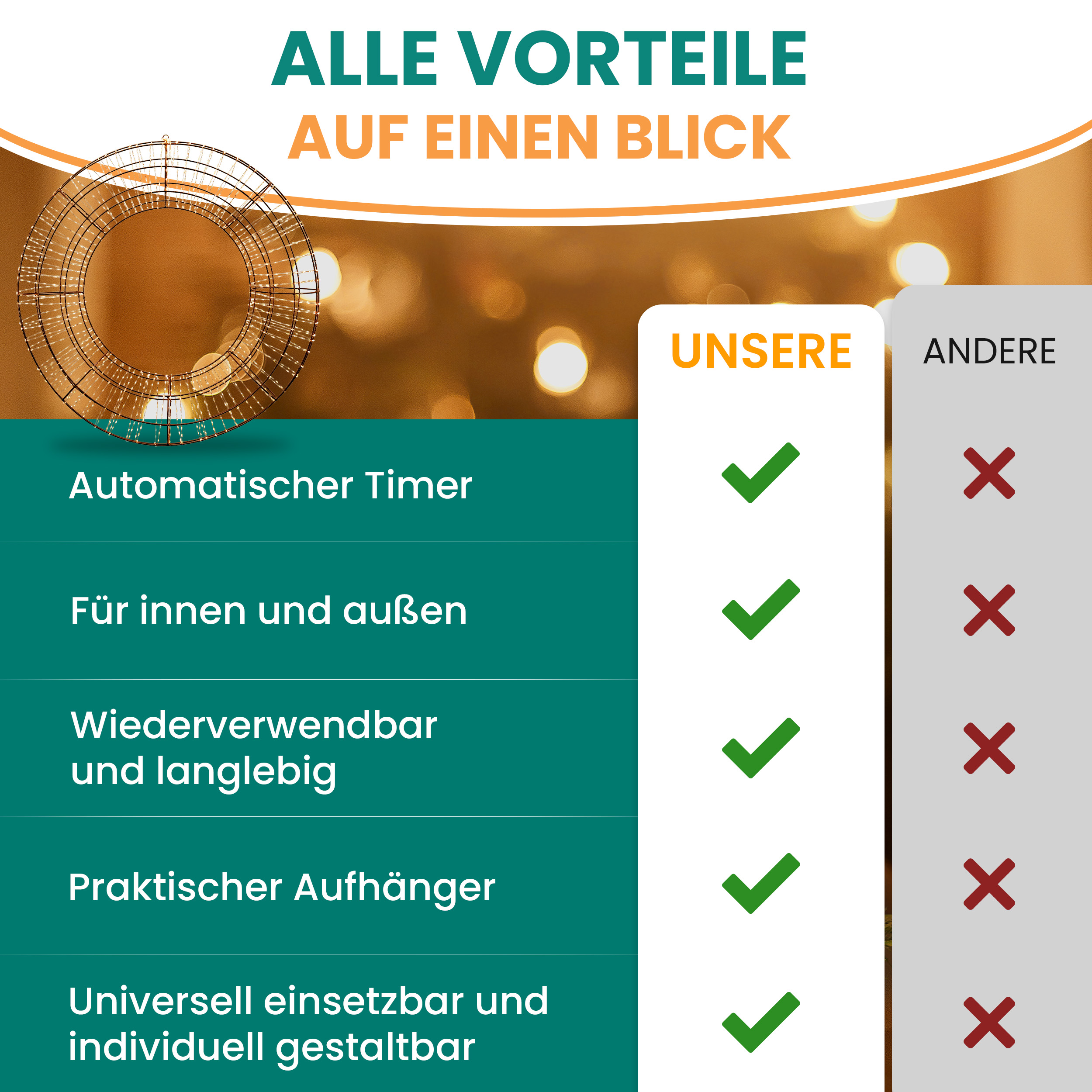 Lichterkranz Ø 70 cm mit 1920 LED warmweiß Timer-Funktion IP44