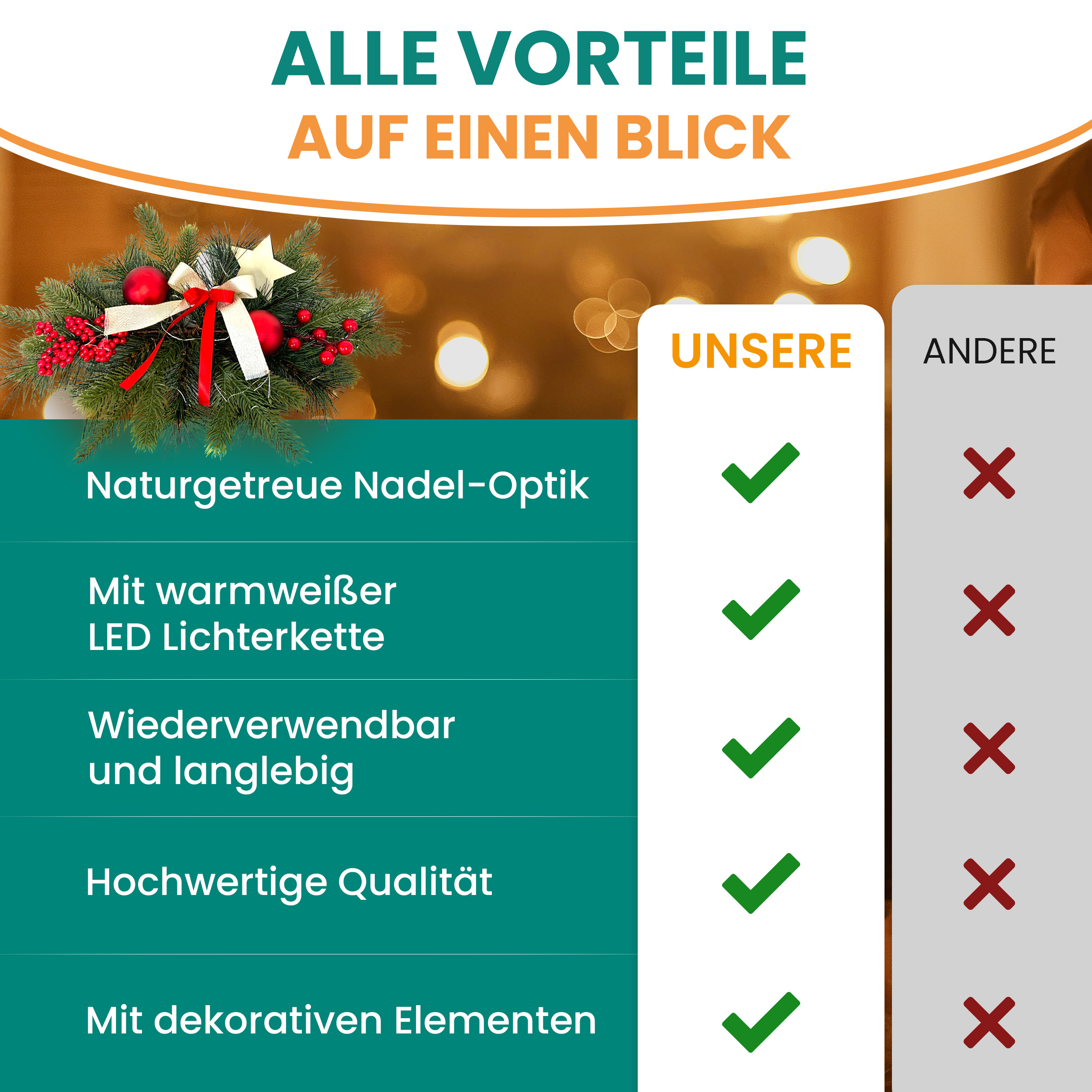 Adventsgesteck Adventsschmuck 26 x 42 cm mit roter Deko