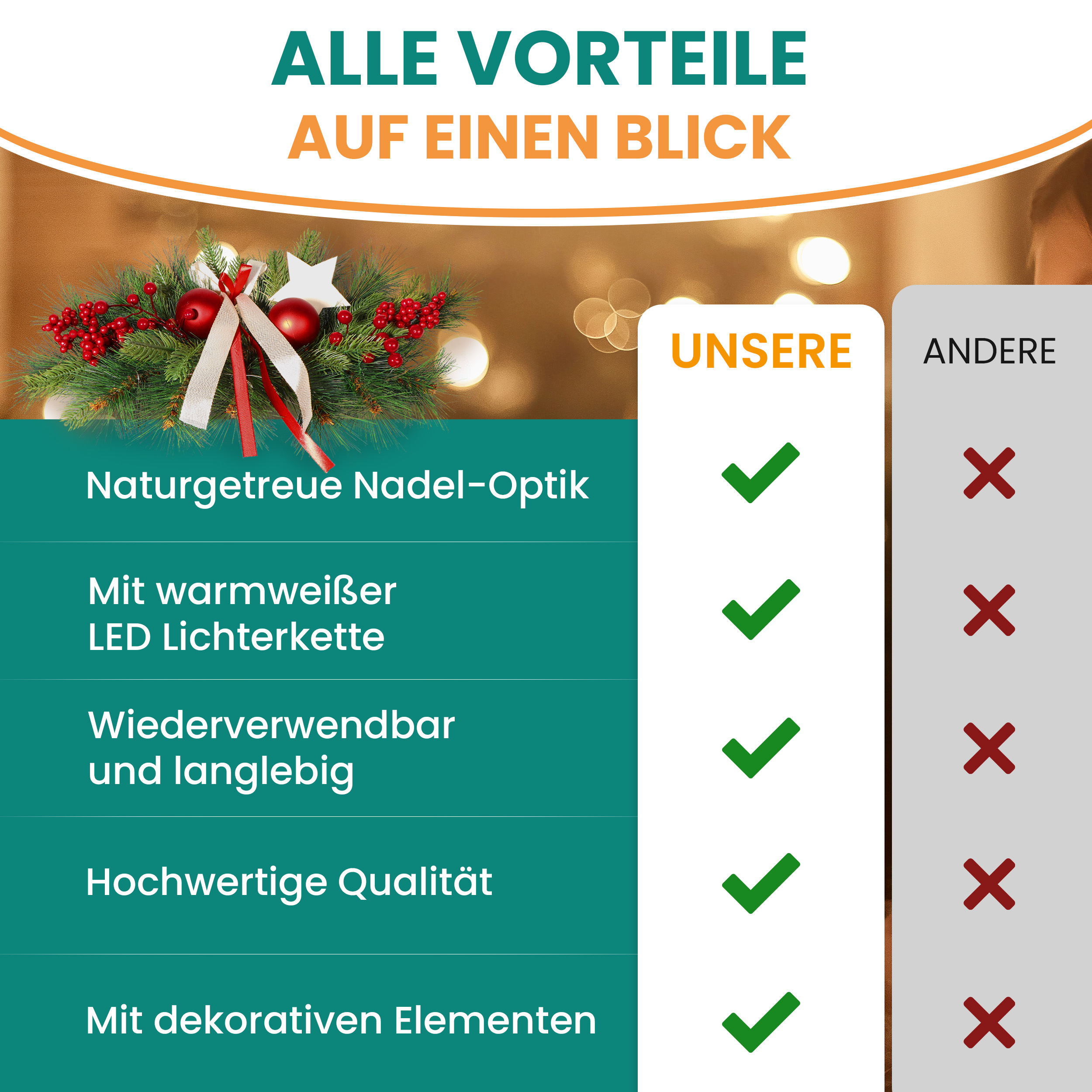 Adventsgesteck mit LED und roten Dekorationen 30x 57 cm 