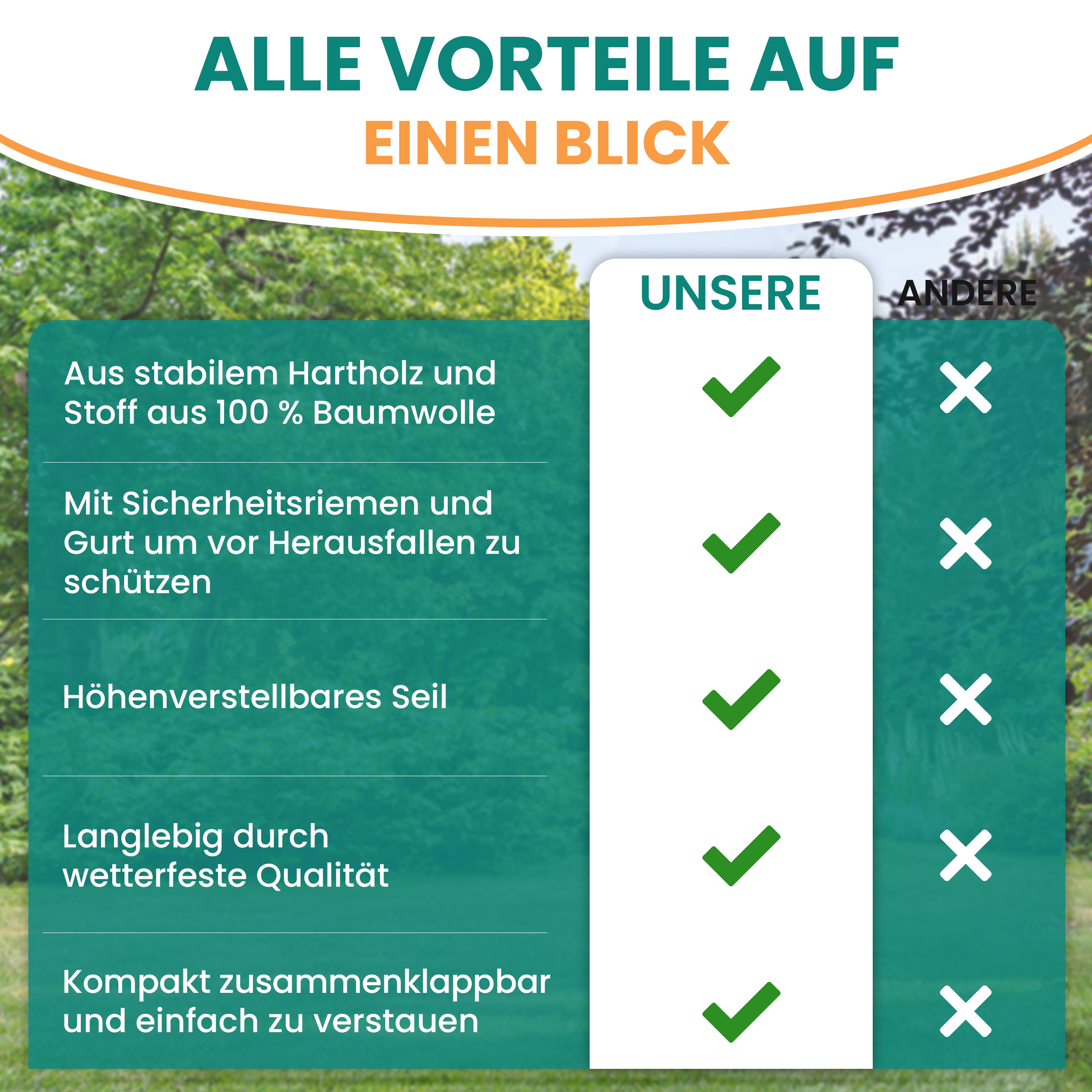 Babyschaukel Kinderschaukel aus Holz Stoff Schaukel zum Aufhängen