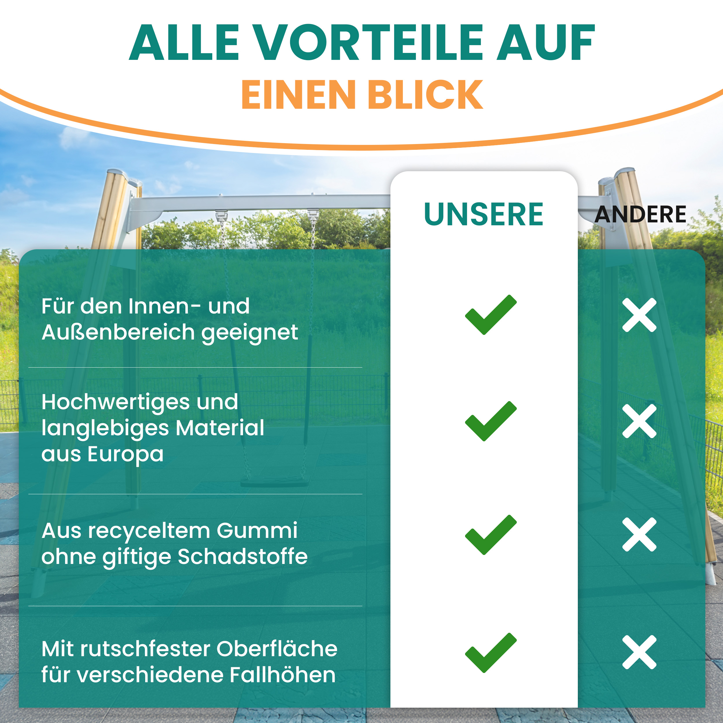 Fallschutzmatte 50x50 cm Gummimatte für Spieltürme Schaukel Rutsche Outdoor