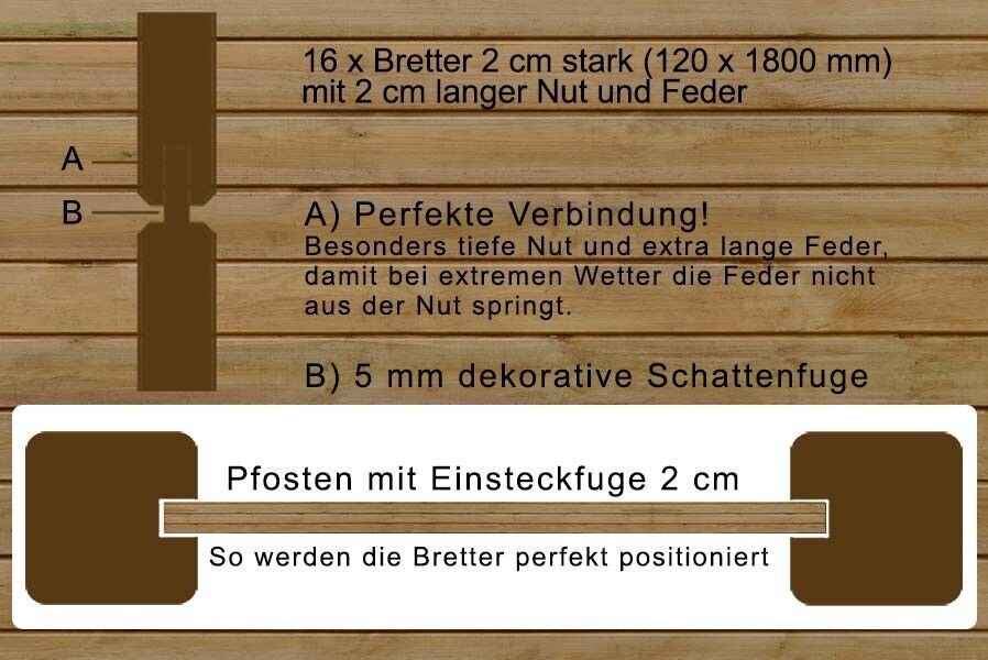 Sichtschutzzaun Flex-A Grundmodul (1 Zaunelement + 2 Endpfosten) aus Kiefernholz braun imprägniert