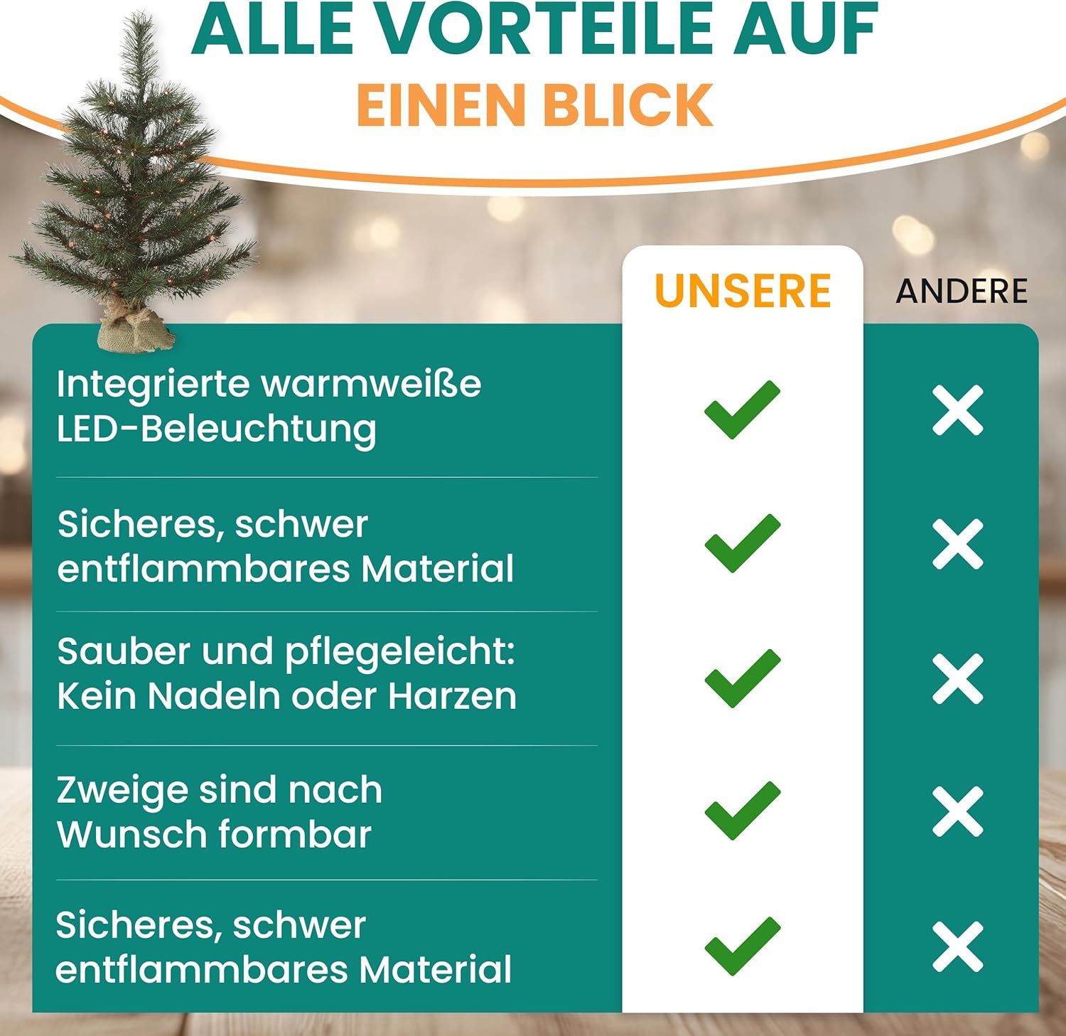 Künstlicher Weihnachtsbaum LED warmweiß kiefernähnlich mit Frosteffekt batteriebetrieben beleuchtet Künstlicher Weihnachtsbaum LED warmweiß kiefernähnlich mit Frosteffekt batteriebetrieben beleuchtet