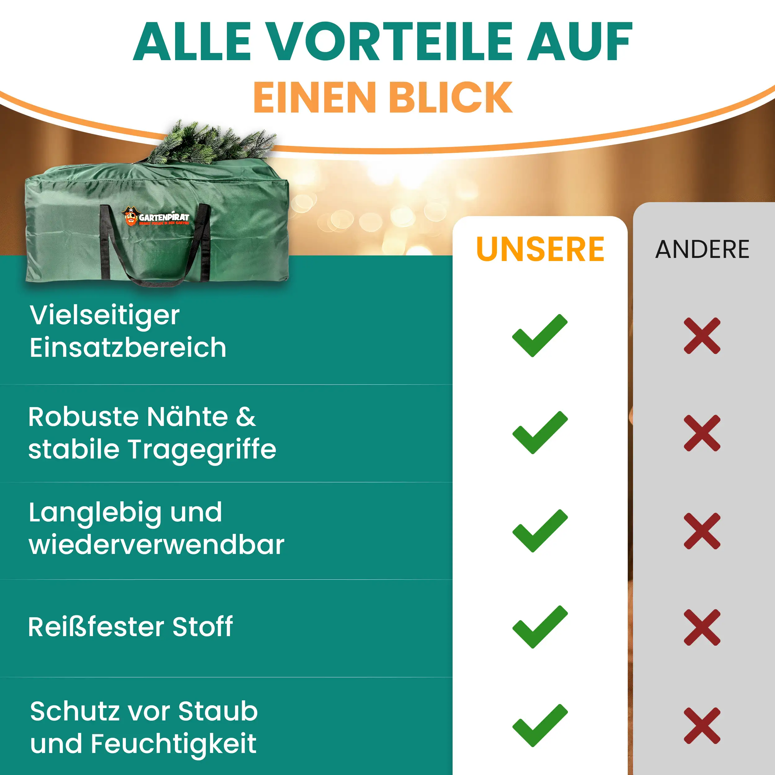 Aufbewahrungstasche für Weihnachtsbaum und Deko Aufbewahrungstasche für Weihnachtsbaum und Deko