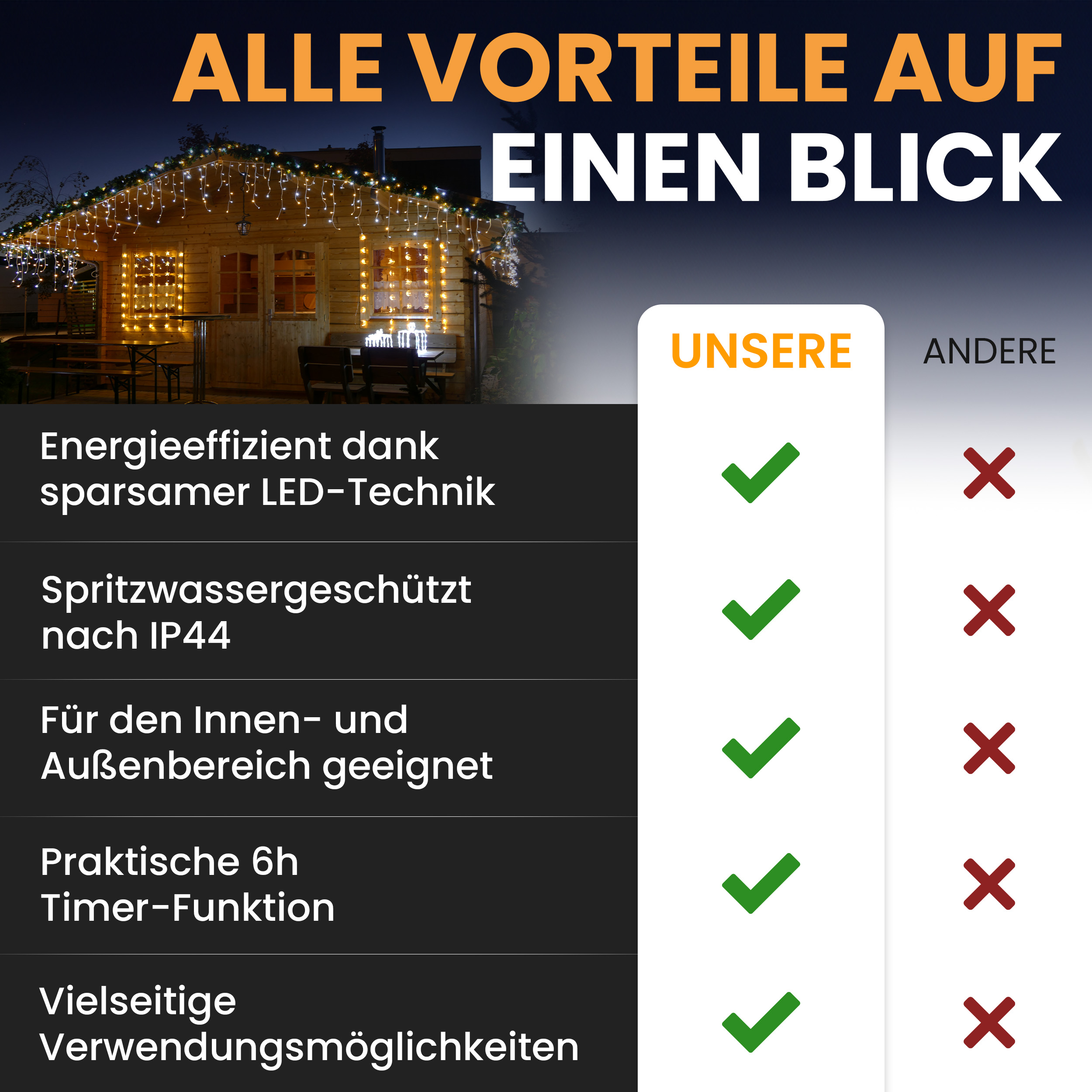 Gartenpirat LED-Eisregen-Lichterkette 12 m warmweiß/kaltweiß IP44