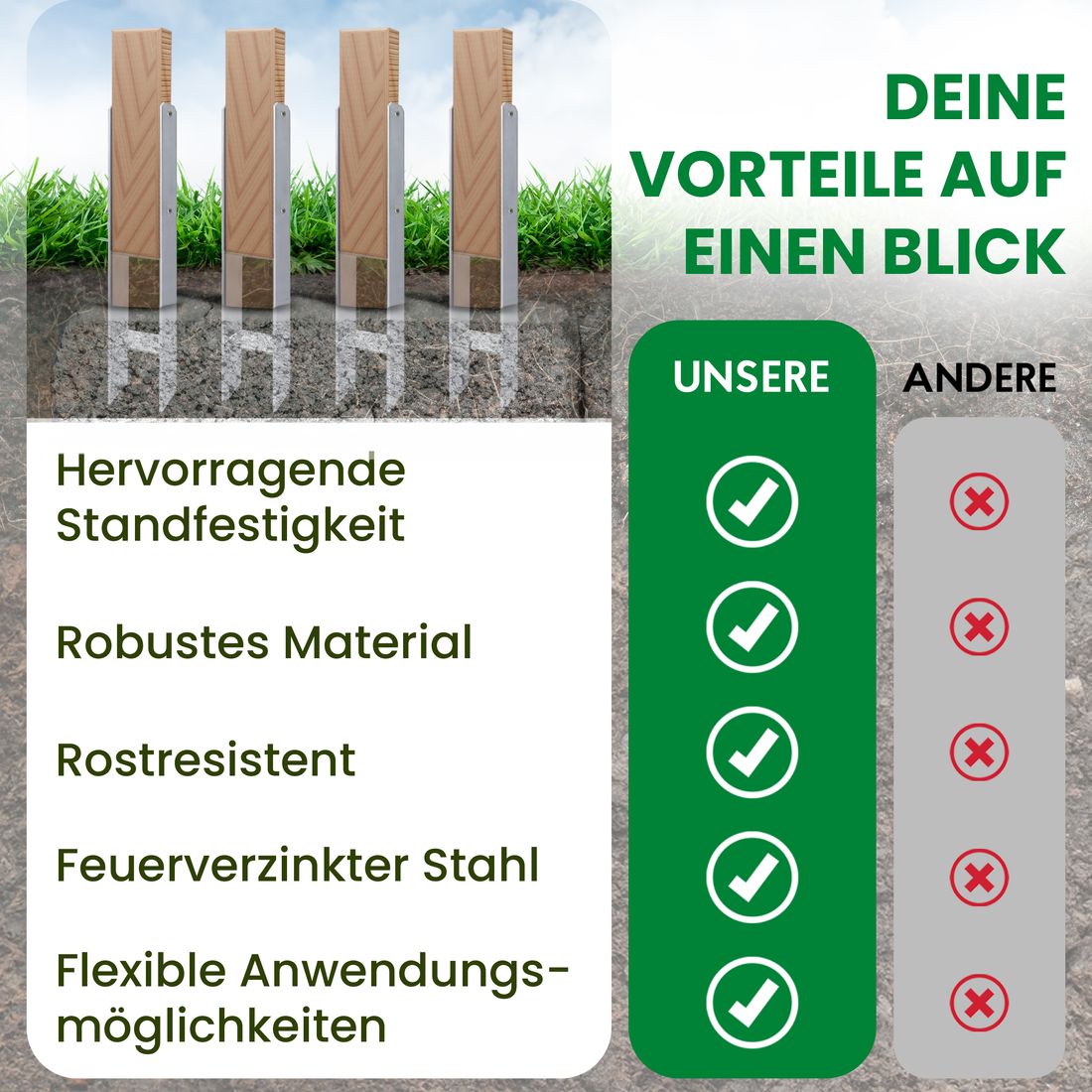 H-Anker Pfostenträger verzinkt für Holz-Pfosten H-Anker Pfostenträger verzinkt für Holz-Pfosten