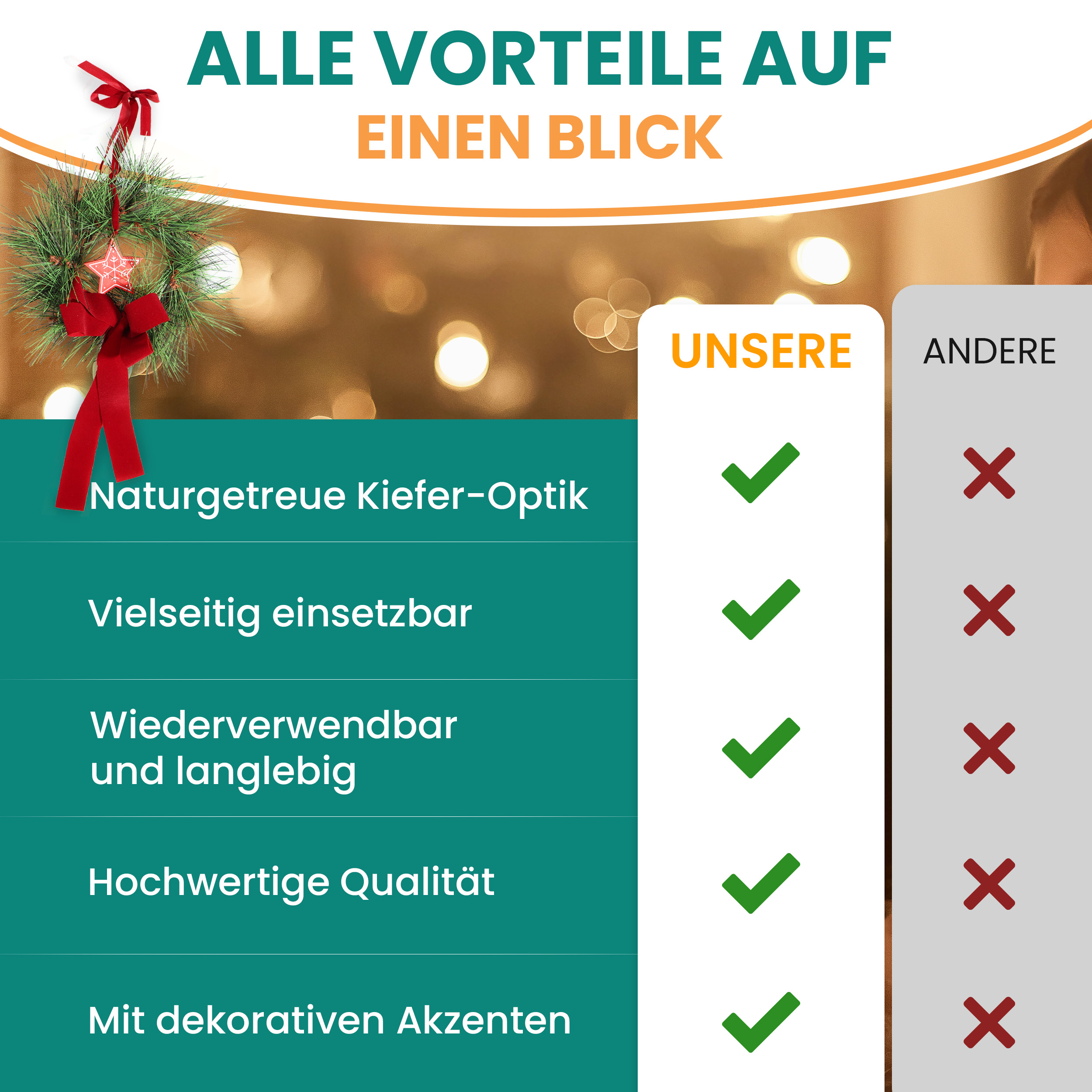 2 Stück Künstlicher Advents-Türkranz Türschmuck Ø 22 cm Weihnachtskranz
