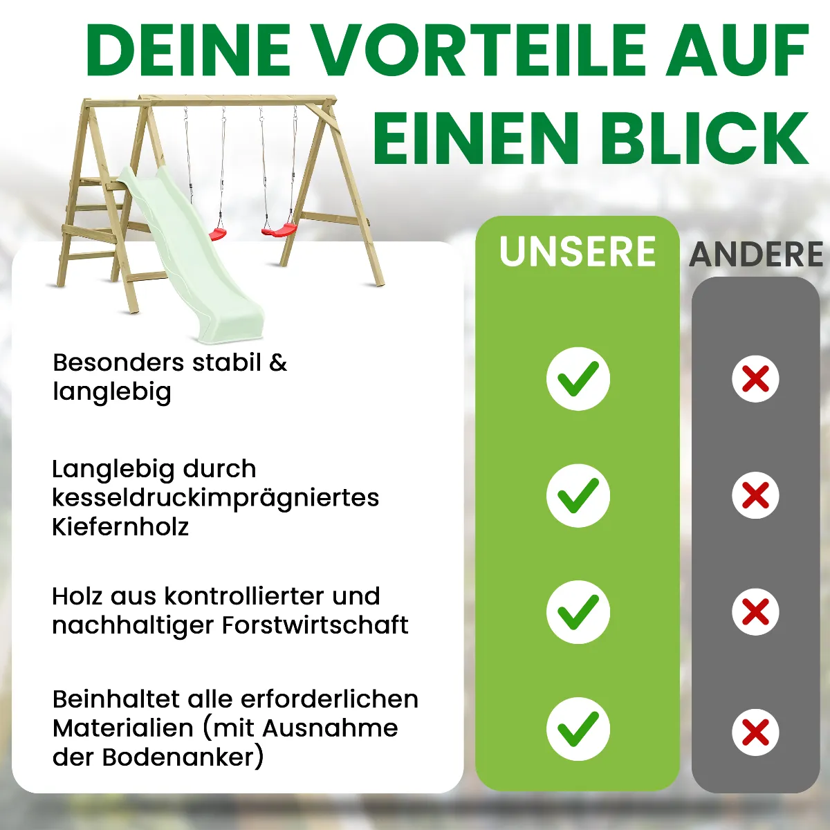 Doppelschaukel Luna Typ 4.2 – KDI mit Podest 120 cm ohne Rutsche