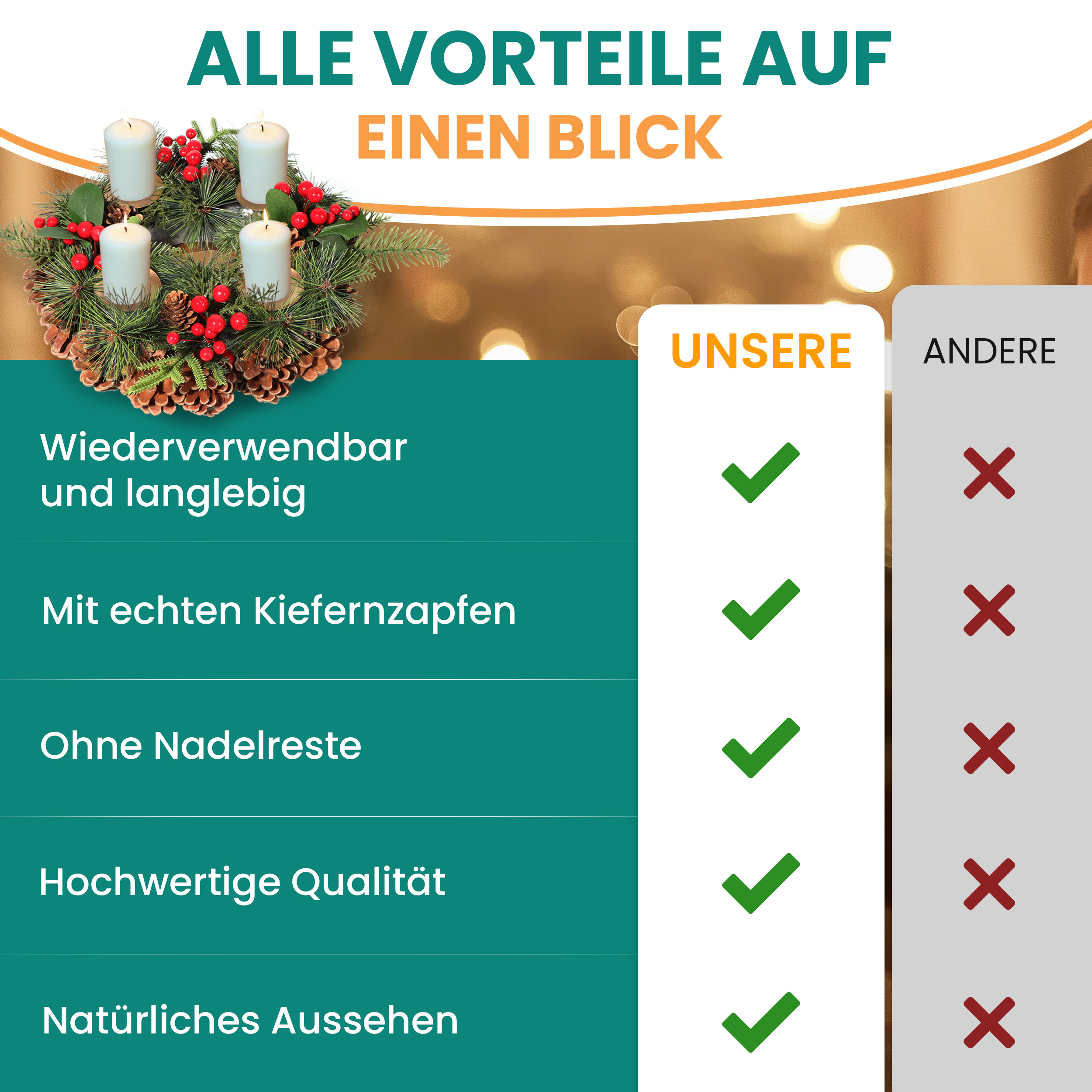 Künstlicher Adventskranz Weihnachtsdeko mit echten Zapfen und roten Beeren geschmückt