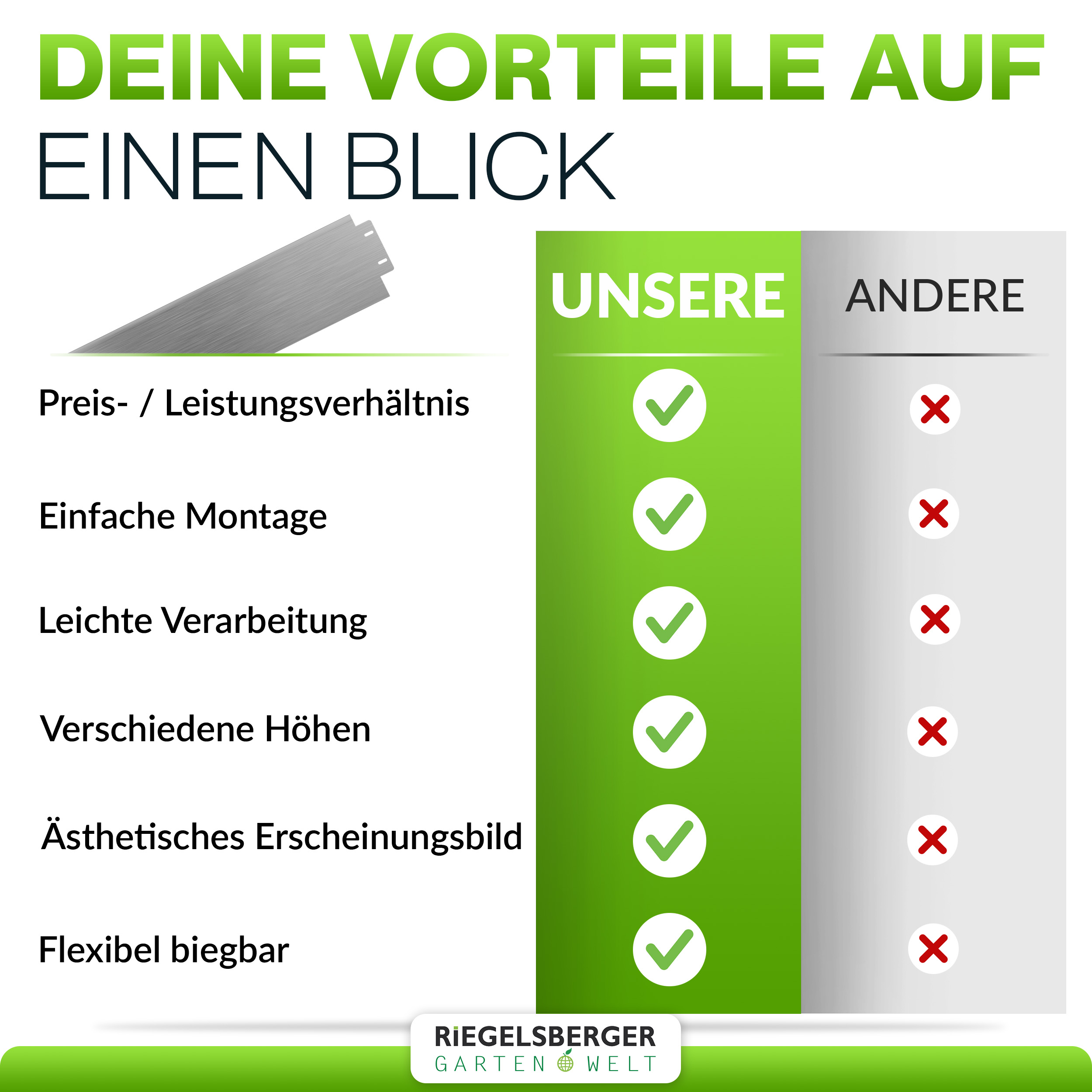 Rasenkante Metall verzinkt 500 cm (5x100 cm) Höhe 18 cm Mähkante Beeteinfassung